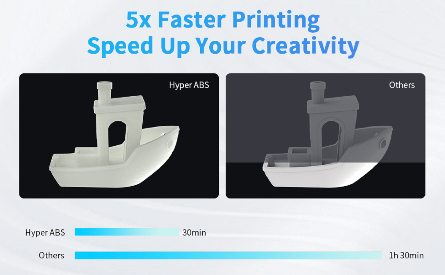 Creality Hyper ABS 3D Printing Filament detail image (3)