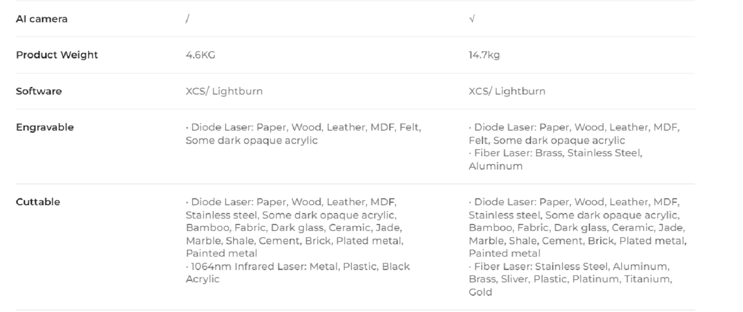 xTool F1 Laser Engraving Machine spec (3)